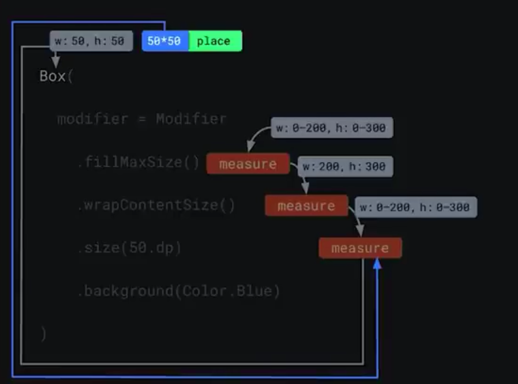 image-20220212180649407